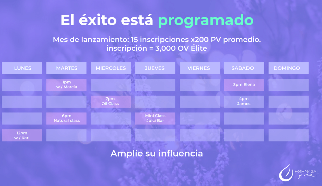 comienza con doterra