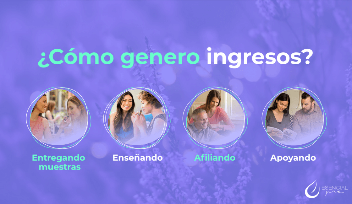 generar ingresos doterra